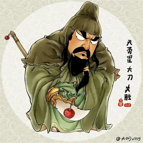 季度总结-q版水浒传-108将-1~20人